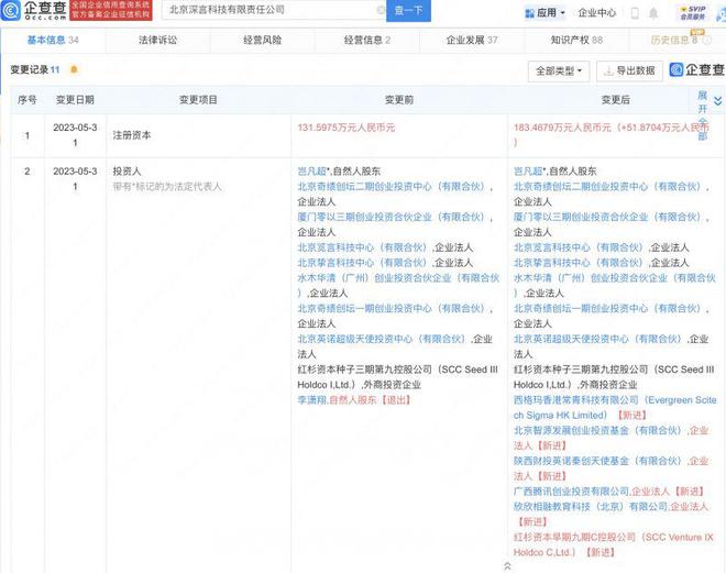 腾讯与好未来携手投资深言科技，共筑AI理论与算法软件新生态
